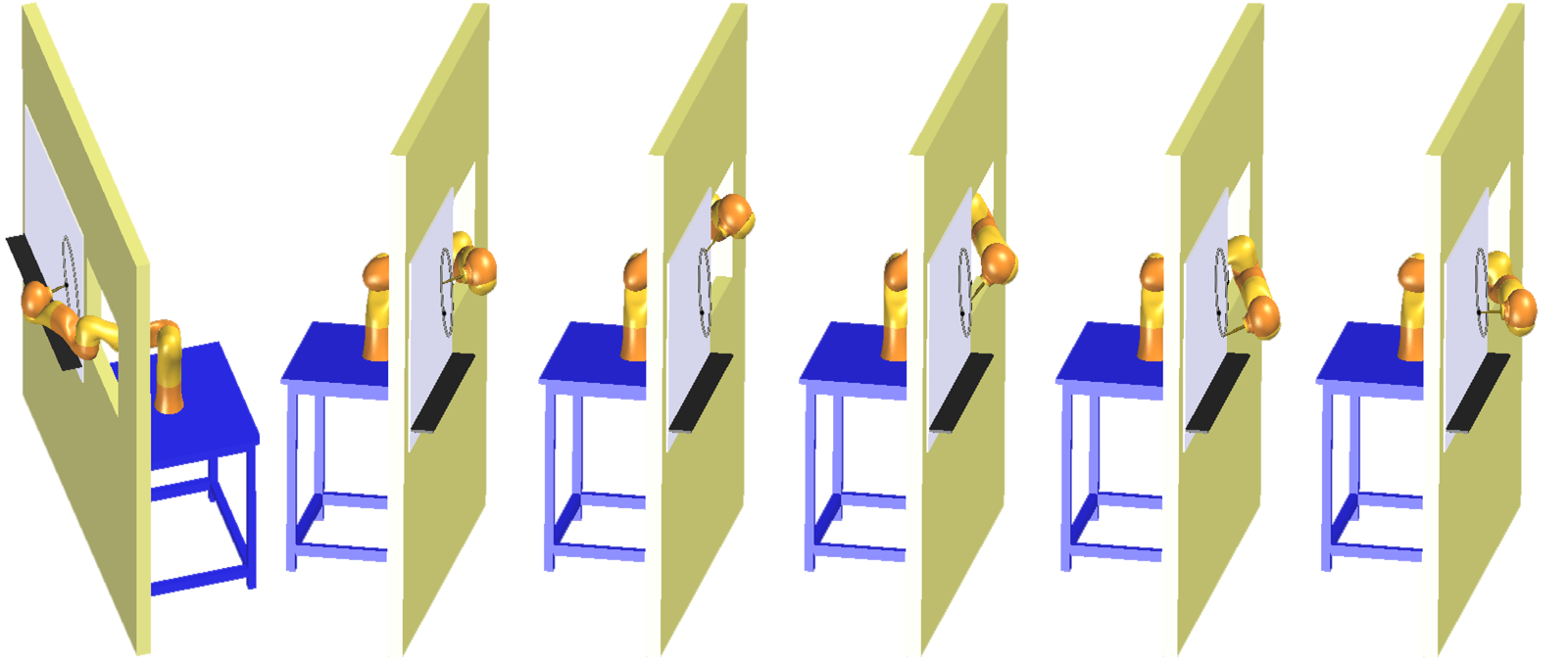 Experiment 2: KUKA LWR-IV robot, second scenario